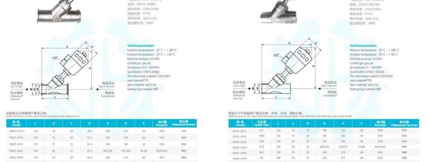 pneumatic angle seat valve