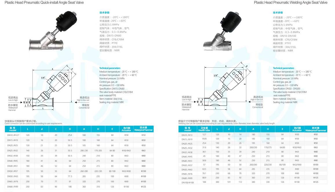 pneumatic angle seat valve