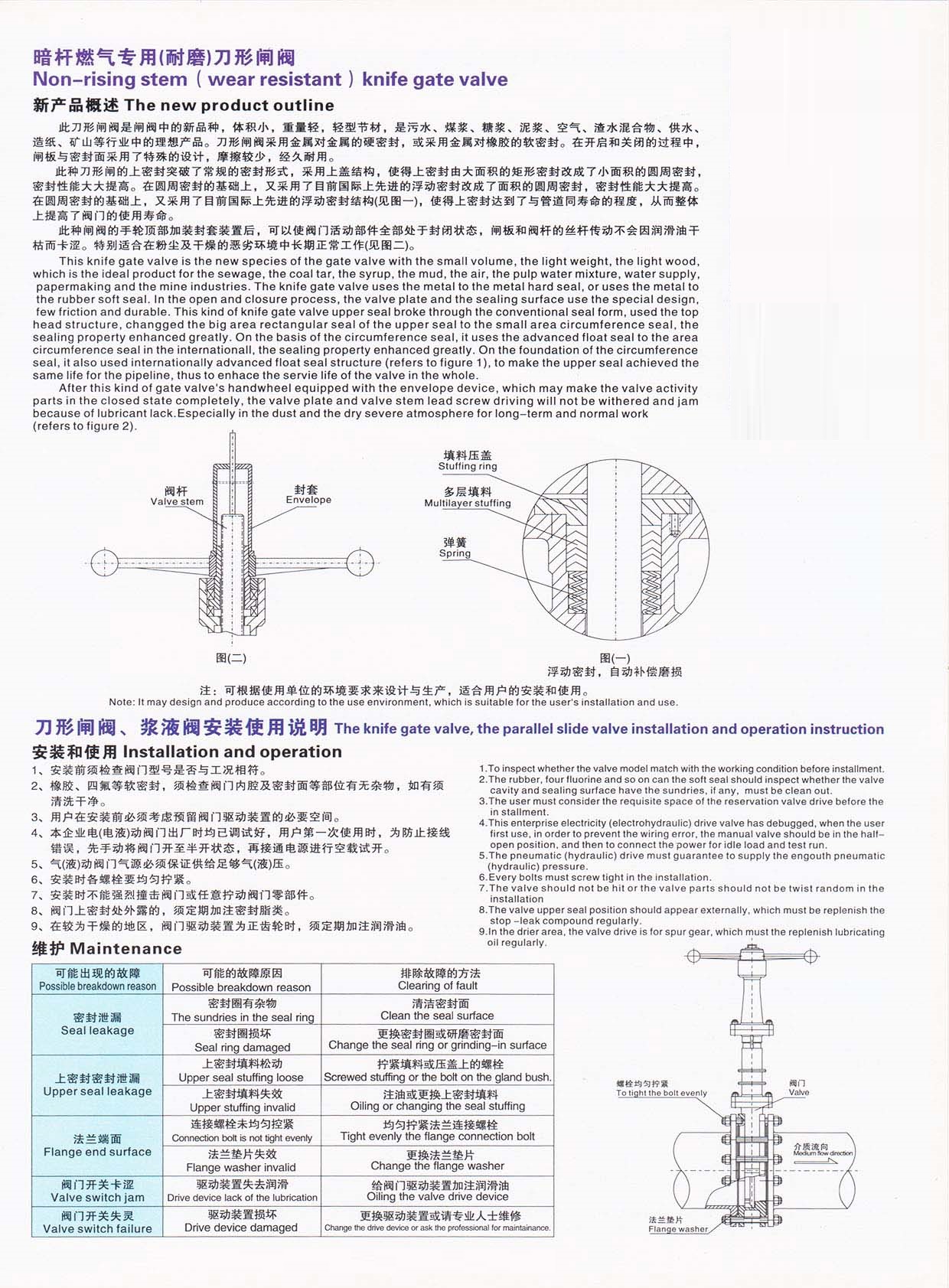 Knife gate valves 
