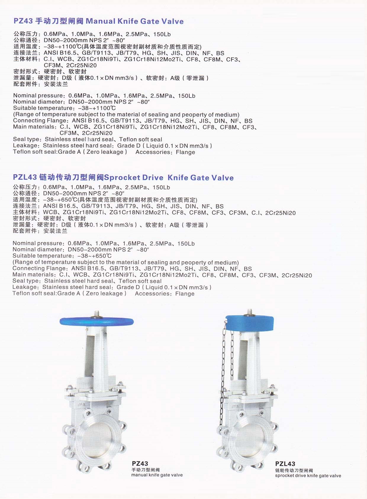 Knife Gate valve Face-to-Face Length