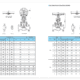 BS1873 Globe Valves,stainless steel globe valves Manufacturer & supplier in China