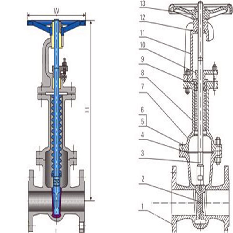 Bellow seal gate valve showing internal bellows mechanism from a top China bellow seal gate valve manufacturer