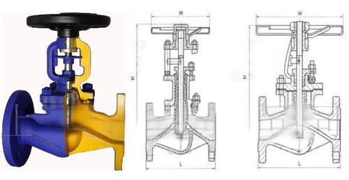 Bellow Seal Valve Design and Construction