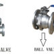 Gate Valve vs Ball Valve
