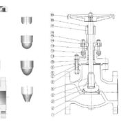 Globe Valve Components